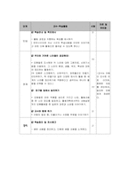 초등학교 세계지리영역 ‘함께 살아가는 세계’ 단원 학습지도계획서-16