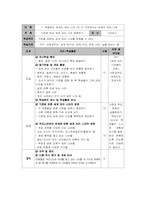 초등학교 세계지리영역 ‘함께 살아가는 세계’ 단원 학습지도계획서-17