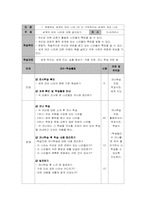 초등학교 세계지리영역 ‘함께 살아가는 세계’ 단원 학습지도계획서-18