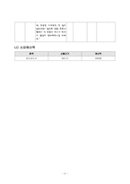[청소년지도방법론] 심성계발 프로그램지도안-6