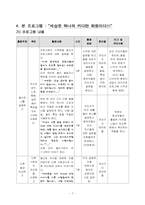 [청소년지도방법론] 심성계발 프로그램지도안-7