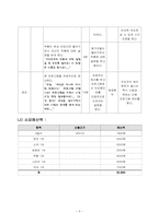 [청소년지도방법론] 심성계발 프로그램지도안-9