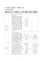 [청소년지도방법론] 심성계발 프로그램지도안-12