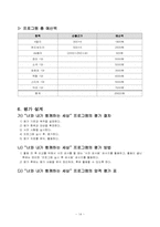 [청소년지도방법론] 심성계발 프로그램지도안-14