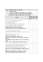 [청소년지도방법론] 심성계발 프로그램지도안-15