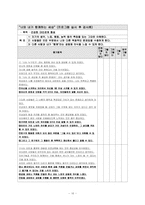 [청소년지도방법론] 심성계발 프로그램지도안-16