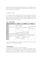 [사회교과서분석] 민족문화단원 분석 및 교과서 보완-6