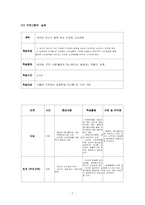 [초등가정소비문화] 초등학생 자녀를 둔 가정의 건강한 소비문화를 위한 교육프로그램-7