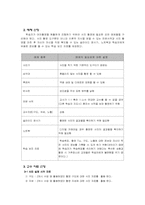 [교육공학] ASSURE모형에 의한 교수학습매체개발 -사진 잘 찍기-8
