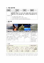[교육공학] ASSURE모형에 의한 교수학습매체개발 -사진 잘 찍기-15