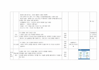 [학습지도안] 고등학교 1학년 세계사 수업계획서-3