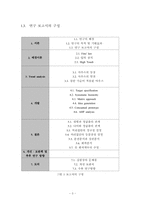 [인간공학] 광마우스가 탑재된 휴대폰-3