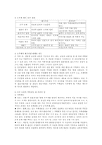 [생활과 법] 친양자제도와 호주제-17