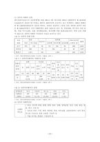[법학개론] 여성관련범죄와 예방-7