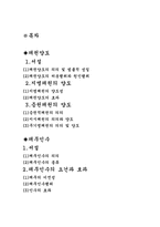 [채권총론] 채권양도와 채무인수-2