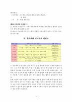 [법학개론] 정치적기본권(선거권과 선거구)-6