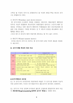 [법학개론] 정치적기본권(선거권과 선거구)-9