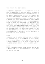 [법학개론] 정치적기본권(선거권과 선거구)-12