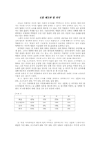 [생활법률] 착한 사마리아의법-10