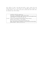 [법학개론] 스토킹방지법안과 국내외의 사례 그리고 그 대책-12
