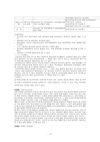 [생활법률] 학생과 교사에 관한 법률-18