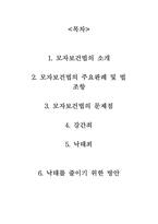 [여성법률] 모자보건법과 여성의 권리-2