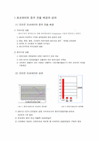 [생활법률] 초코파이의중국진출과 관련법령-3