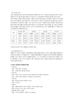 [생활법률] 홈쇼핑의 허위과장광고-4