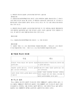 [민법총칙] 의사표시 무효의 일반론, 무효행위의 추인 및 전환, 취소권과 취소할 수 있는 행위의 추인 및 법정추인, 취소권 소멸-14