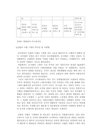 [법학] 법의 목적과 분류-11