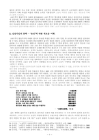 [국문학사] 고려 후기 사대부의 등장과 현실주의적 한시 경향-2