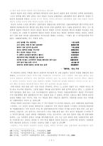 [국문학사] 고려 후기 사대부의 등장과 현실주의적 한시 경향-5