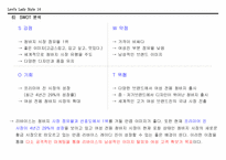 [광고기획론] 리바이스 레이디 진 광고기획서-14