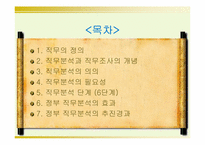 [인사행정] 직무분석-2