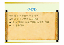[인사행정] 직무분석-3