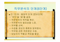 [인사행정] 직무분석-12