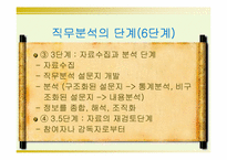 [인사행정] 직무분석-14