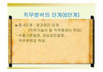[인사행정] 직무분석-15
