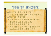[인사행정] 직무분석-16