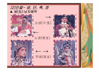 [중국문화] 중국의 공연문화 -영화 경극-18