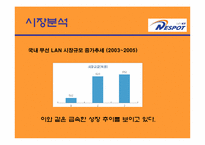NETSPOT`네스팟` 광고기획안-4