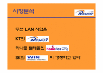 NETSPOT`네스팟` 광고기획안-5