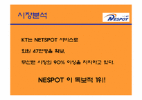 NETSPOT`네스팟` 광고기획안-6