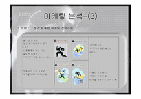[광고학] 올림푸스 뮤미니 광고전략-7