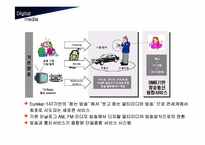 [디지털미디어] 디지털멀티미디어방송(DMB)-15