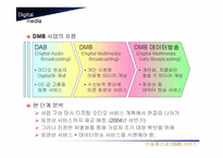 [디지털미디어] 디지털멀티미디어방송(DMB)-17