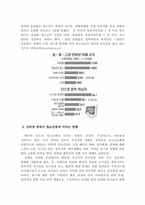 [청소년상담] `청소년의 인터넷중독 실태와 대책`에 관한 소고-17