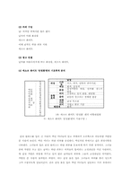 [광고심리학] 라이프스타일과 광고- Metro sexual(메트로섹슈얼광고)-8