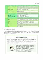 [건강심리] 금연프로젝트 -금연사례분석을 중심-10