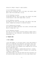 [인간학] 인터넷과 익명성-8